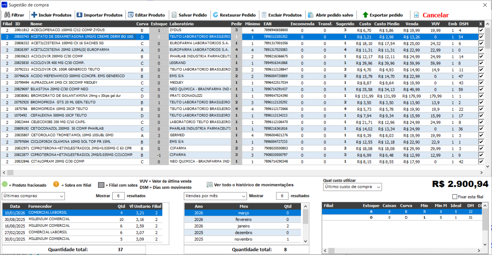 Tela do Flexdata Farma PDV