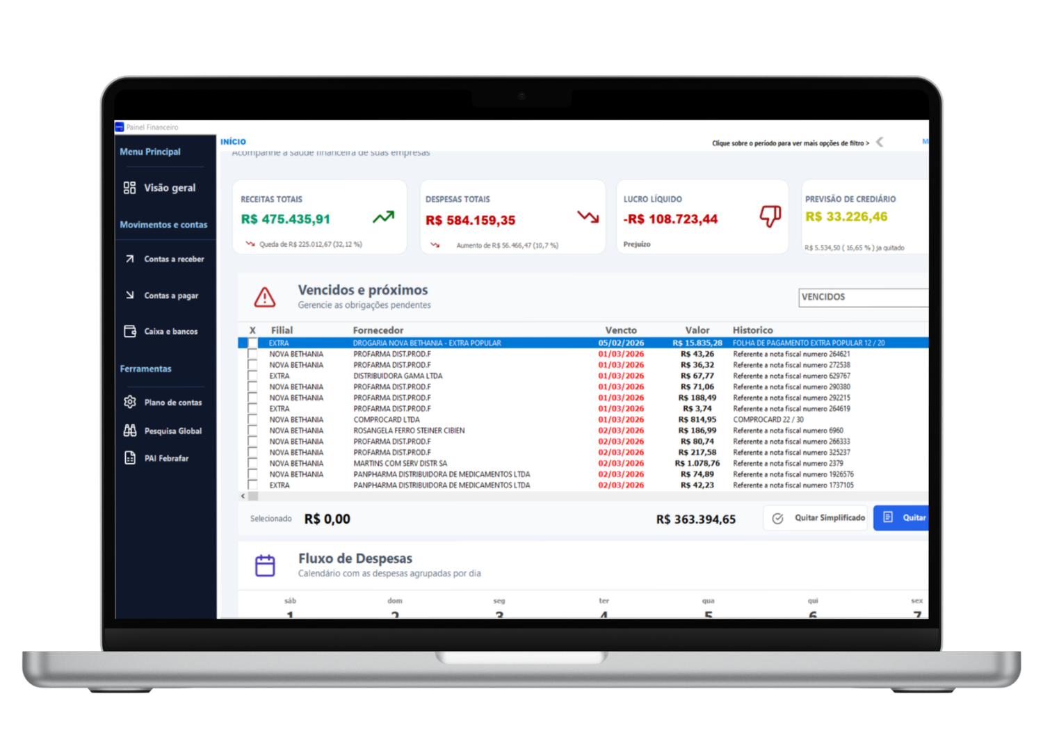 Tela do Flexdata Farma PDV