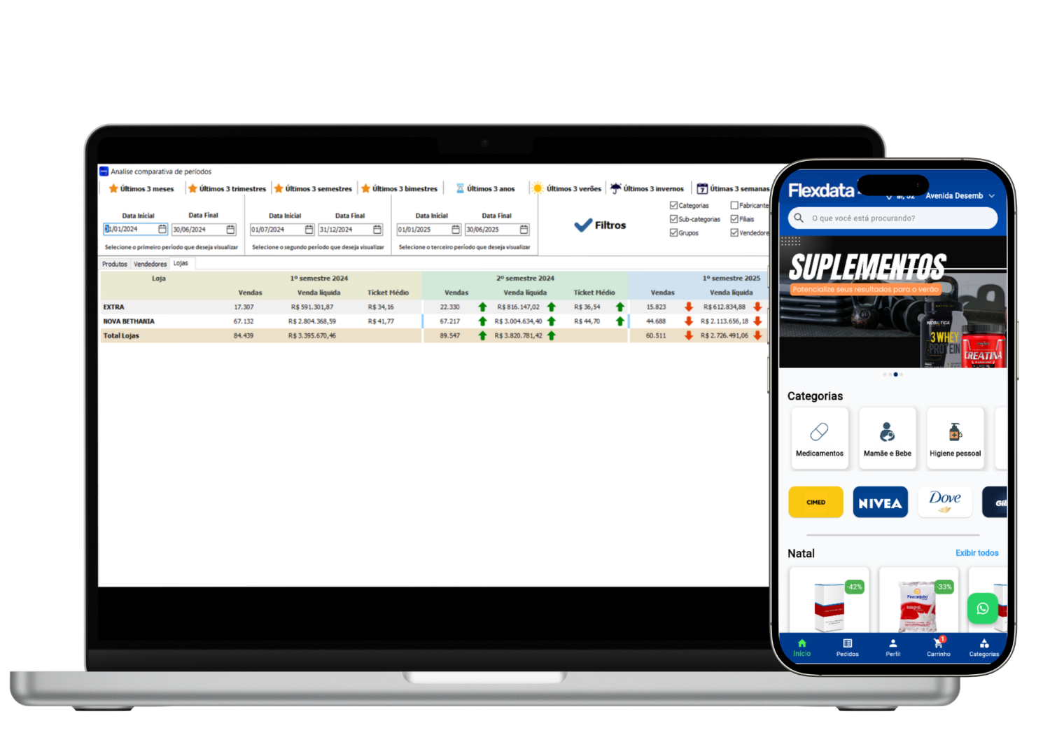 Sistema Flexdata Farma - Tela de gestão para farmácias
